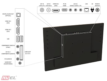 Wbudowany Smart telewizor do kuchni AVS240WS (Charny)